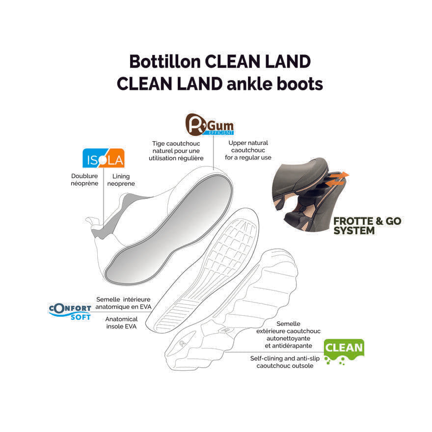 Rouchette Mns Clean Land Ankle Boots Khaki